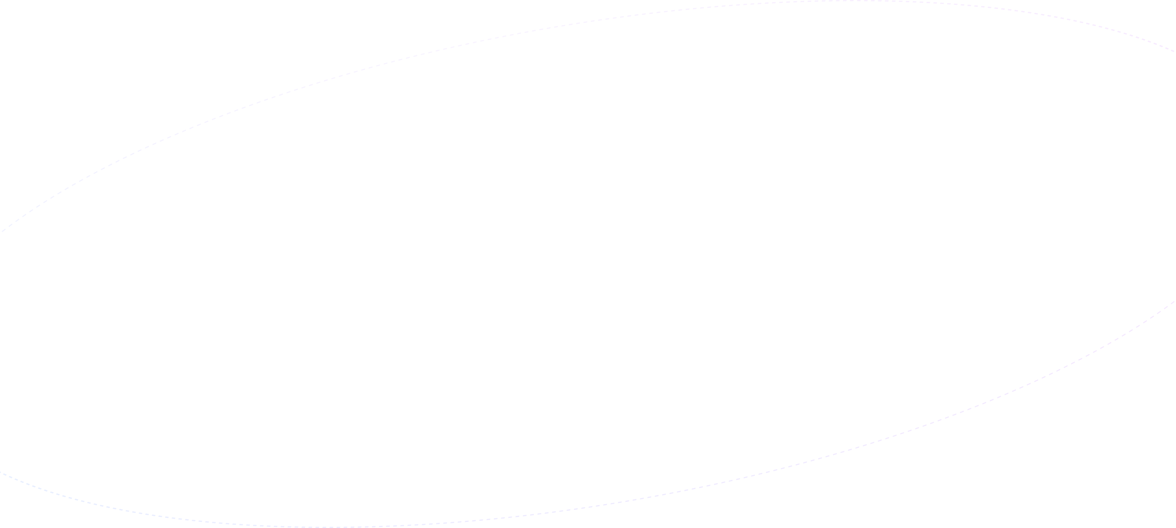 outer ellipse